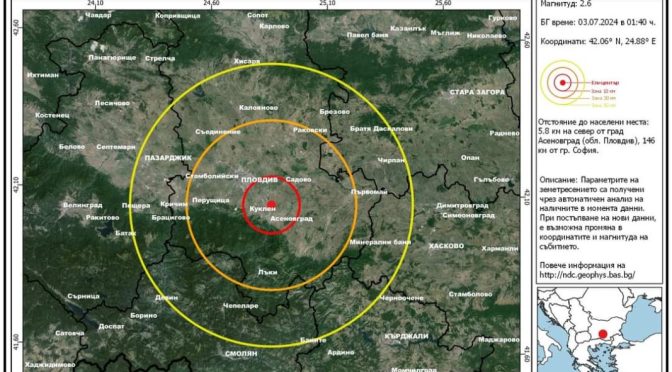 Продължават слабите трусове в района на Асеновград